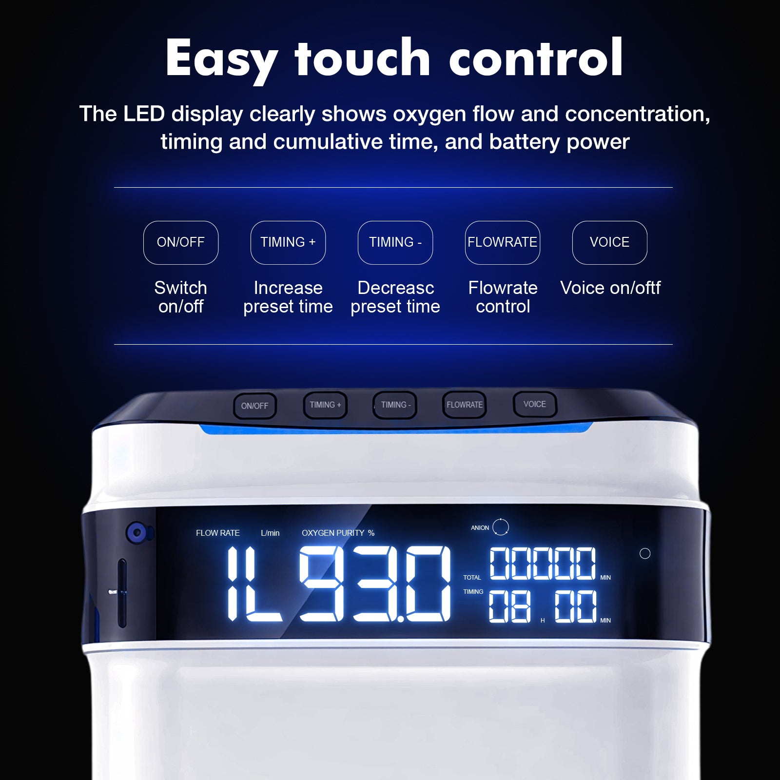 KJR-11HW Home Oxygen Concentrator, 1-7L/min adjustable, 24-hour continuous flow, purity 94%, low noise ≤42dB