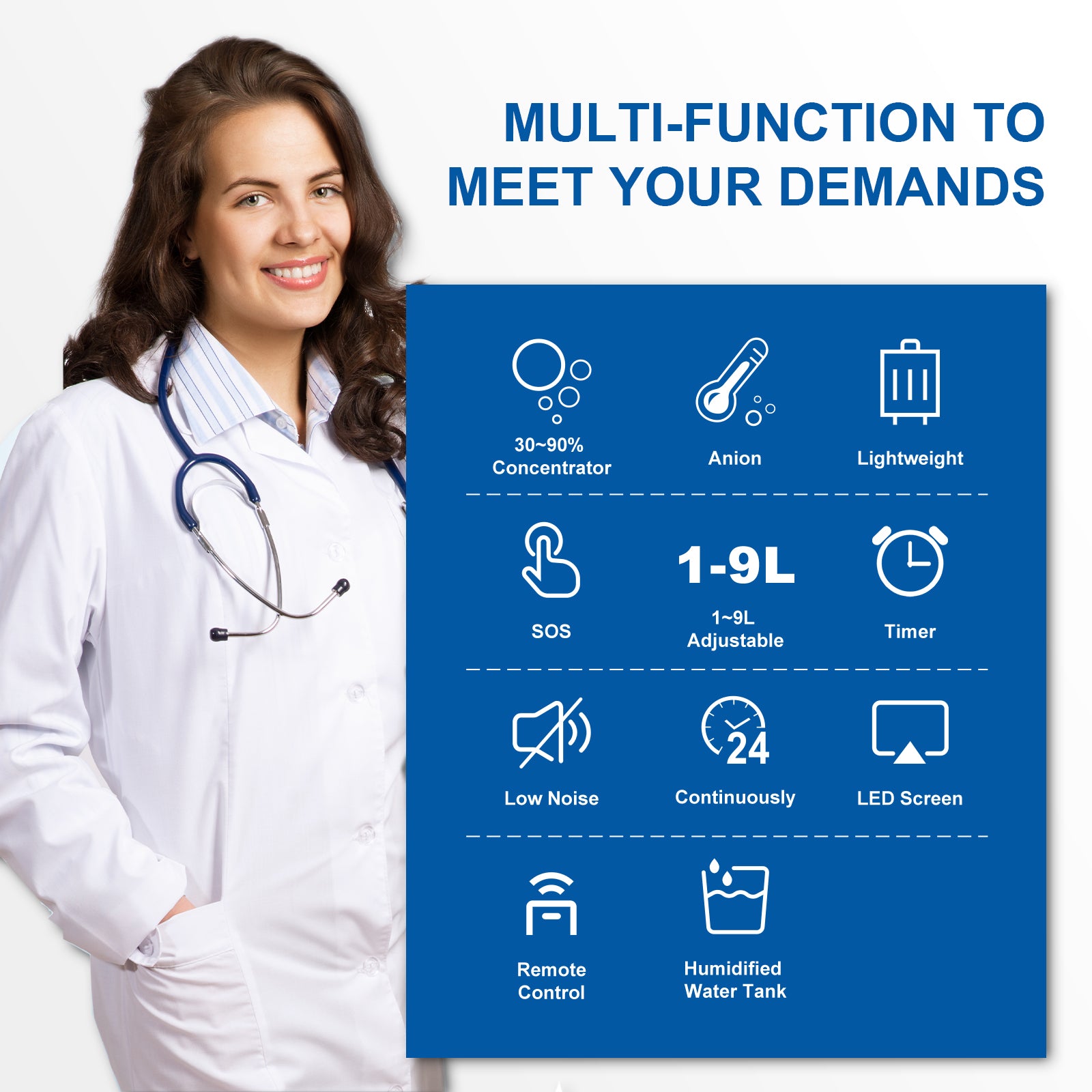 OSITO oxygen concentrator SKY-608B new upgraded model, 1-9L/min adjustable, 24-hour continuous flow, purity 96%, low noise ≤45dB SYK-608B