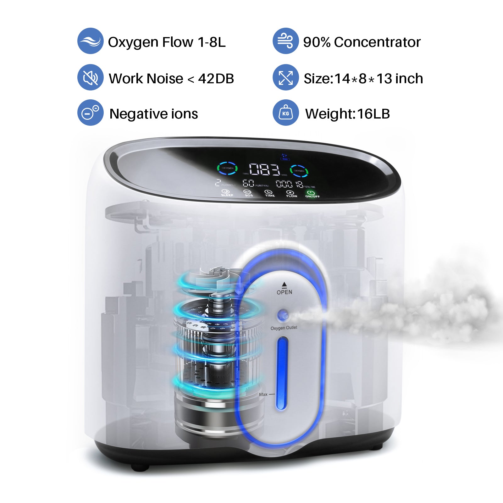 Oxygen Concentrator 8L/min Adjustable with Accessories AST-606