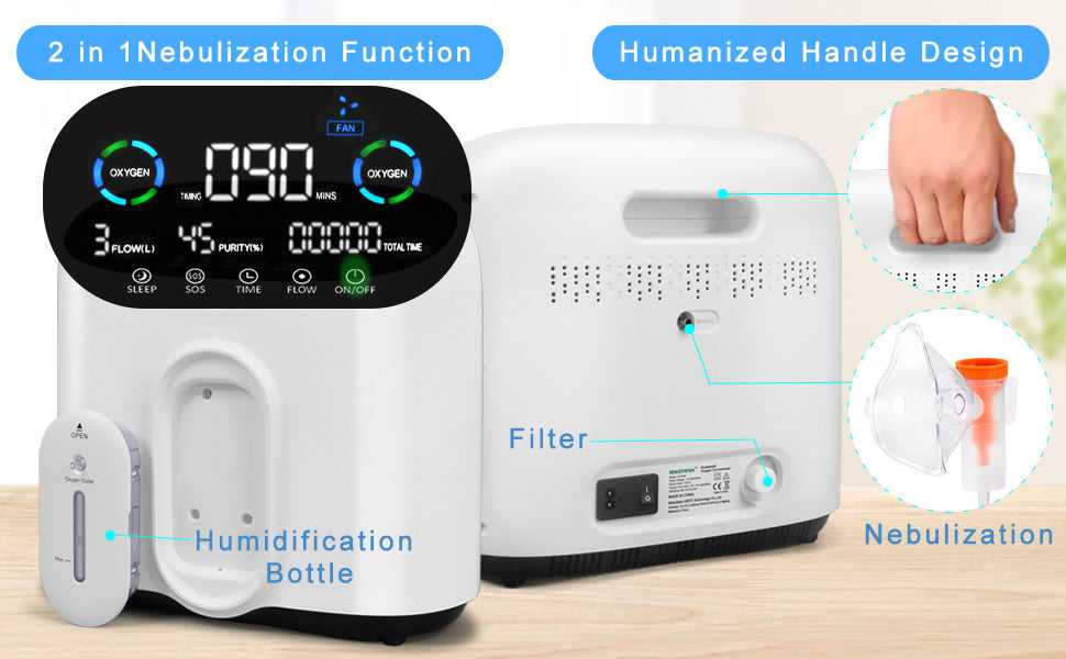 OSITO Oxygen Concentrator 8L/min Adjustable with Accessories AST-809
