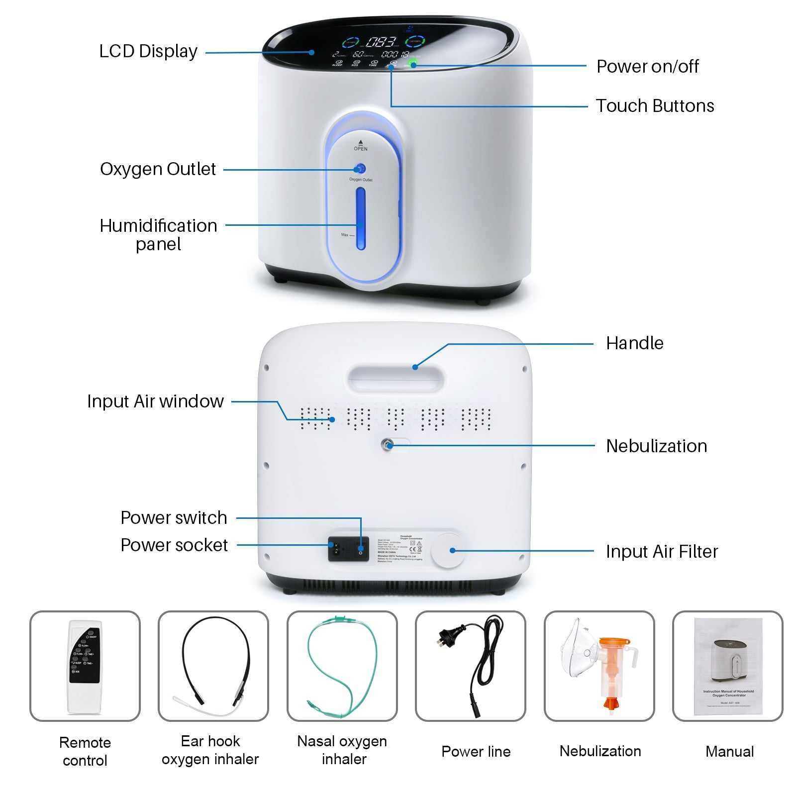 OSITO Oxygen Concentrator 8L/min Adjustable with Accessories AST-809