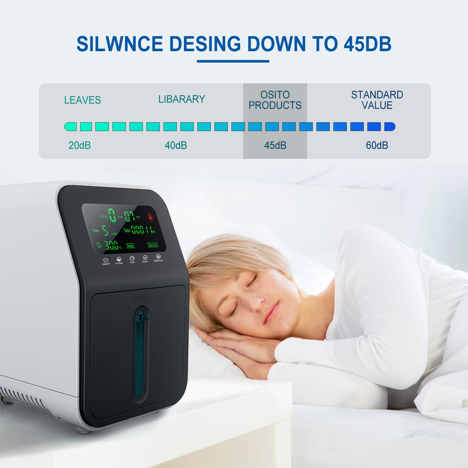 OSITO oxygen concentrator SKY-608B new upgraded model, 1-9L/min adjustable, 24-hour continuous flow, purity 96%, low noise ≤45dB SYK-608B