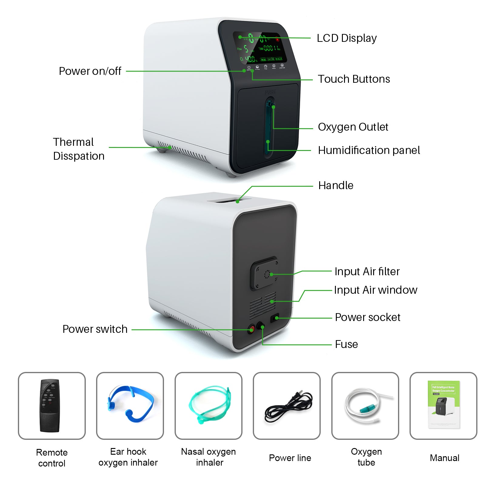 OSITO oxygen concentrator SKY-608B new upgraded model, 1-9L/min adjustable, 24-hour continuous flow, purity 96%, low noise ≤45dB SYK-608B