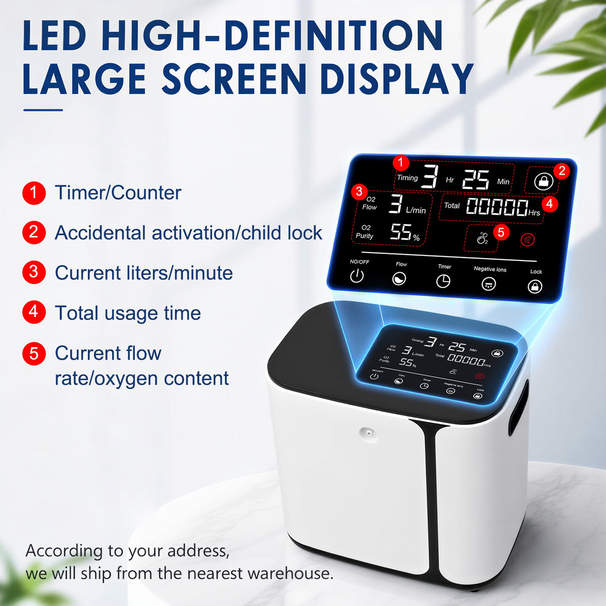 Oxygen Concentrator 1-6L/min Adjustable , 24h Continuous Flow ,90% Purity ,Low Noise ≤45dB