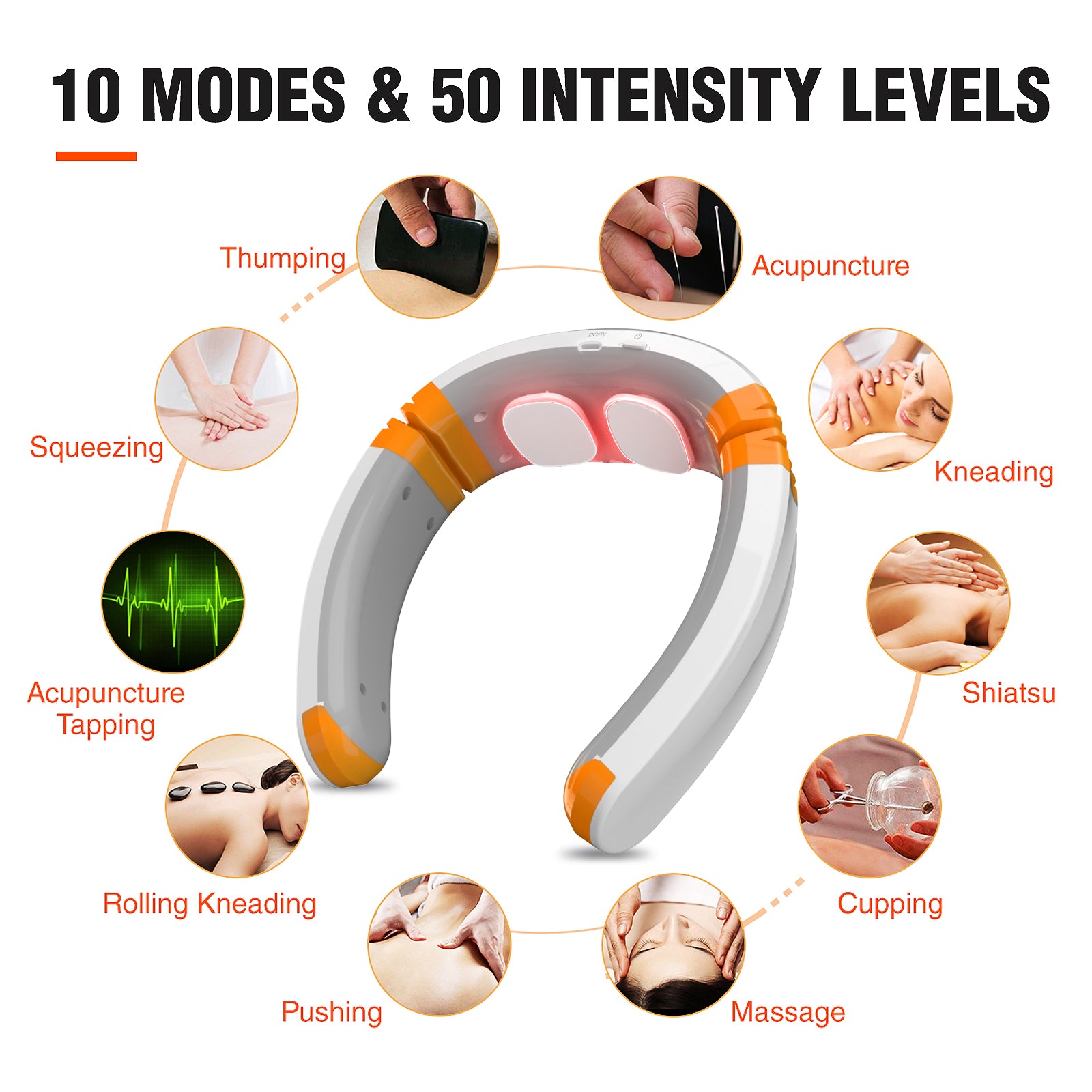 OSITO Neck Massager, Neck Massager for Pain Relief Deep Tissue with Heat, EMS TENS Therapy Electric Cervical Neck Massage with 9 Modes 50 Levels for Men Women